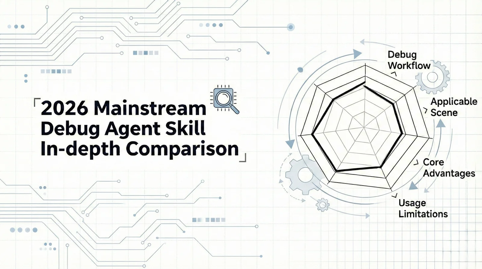 2026 Leading Debug Agent Skill In-Depth Comparison: The Ultimate AI Debugging Skills Selection Guide