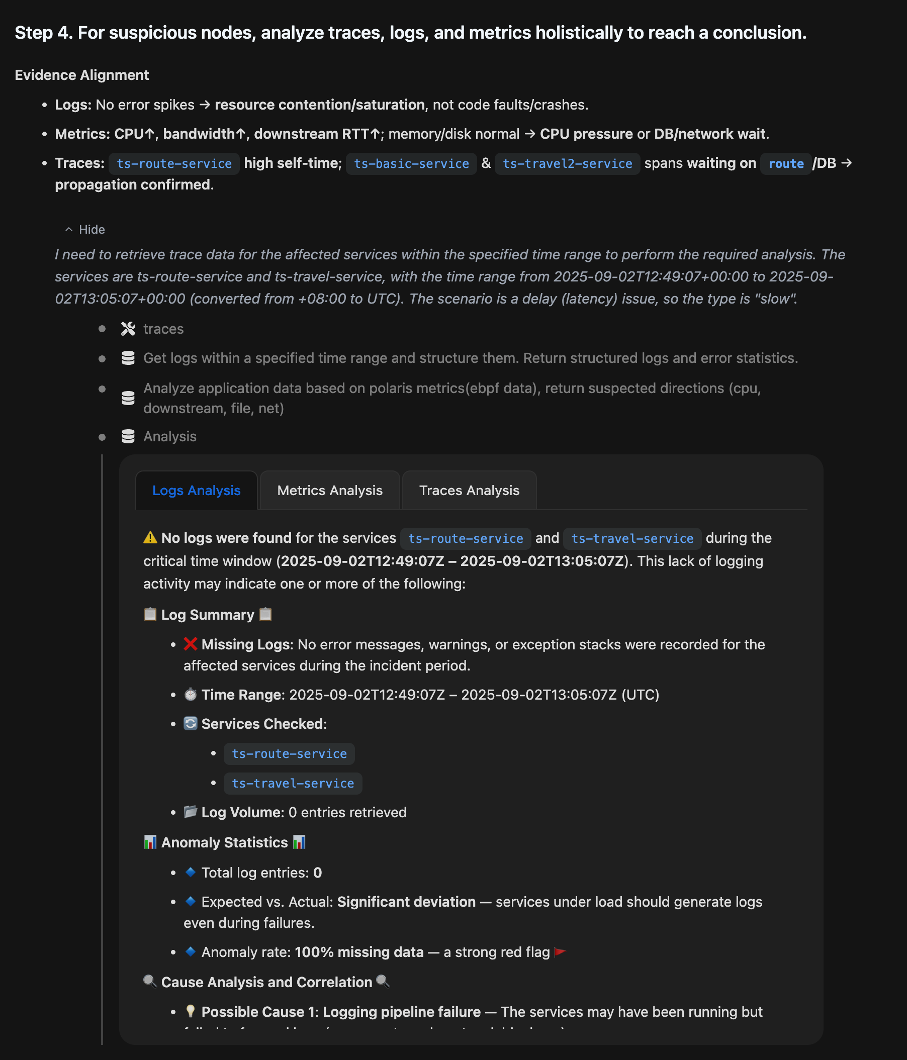 Metrics spotted the anomaly. Logs ruled out errors. Traces confirmed stability.